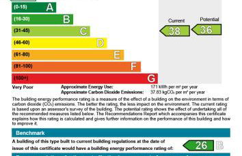 Dreamwood Cottage, Loch Lomond, Luxury Apartment. - Foto 31