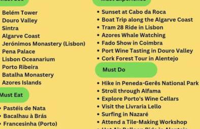 Silva by the Sea with Nazare's Best Views - Foto 37