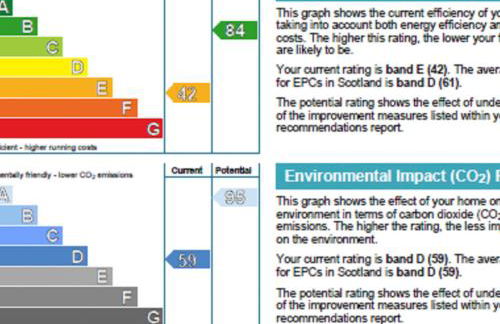 Holiday Home Achmony Number 10 by Interhome - Foto 54