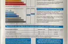 Tweed Green Holiday let - Foto 27