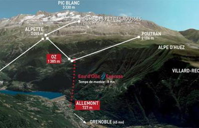 Studio Allemont ALPE D'HUEZ gd domaine tt equipe - Foto 11