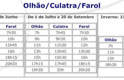 Casa Ramiro II Escapadinha na Ilha da Culatra - Foto 2