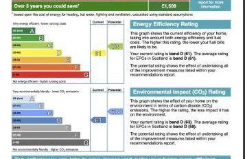 Signature - Linden Cottage Room 1 - Photo 22