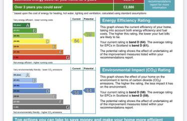 Pinegrove flat - Photo 13