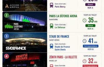 Studio cosy, RER 5mn,Paris en 15mn,commerces - Foto 25