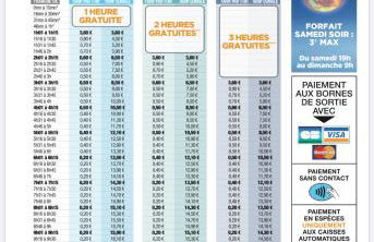 Superbe studio pour congrés au coeur de Cannes - Photo 50