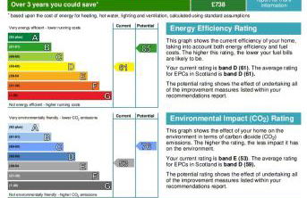 Braemor 4 bedroom villa, all en-suite - Foto 17