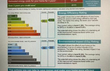 No 7 Quiet, two bedroom Ground Floor Flat in Tornagrain Great for early Airport departures or late flights - Photo 32