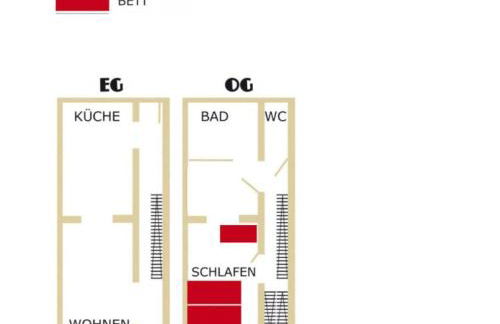 Elbfischerhaus am Zollensteig - Foto 14