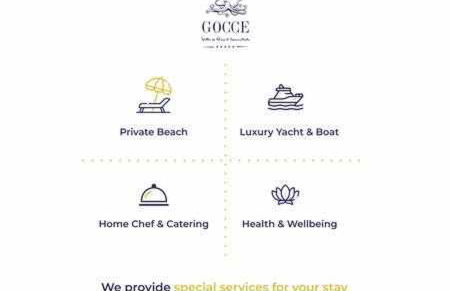 GOCCE VILLAS - The Palace Villa Escondida - Foto 11