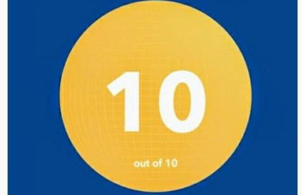 Sun Day Villa - Foto 15