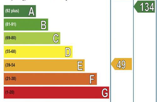 Holiday Home Sunflower Cottage by Interhome - Photo 33