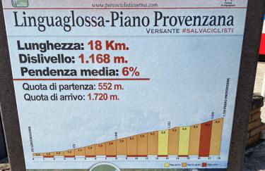 Etna Charming Apartment - Foto 33