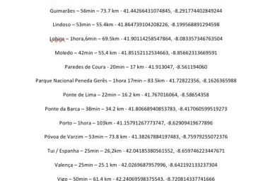 Casa Davó Cinda - Foto 33