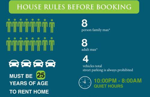 Heavenly Retreat - Foto 19