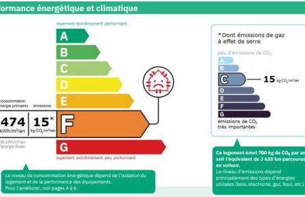 PICARON A5 - Foto 16