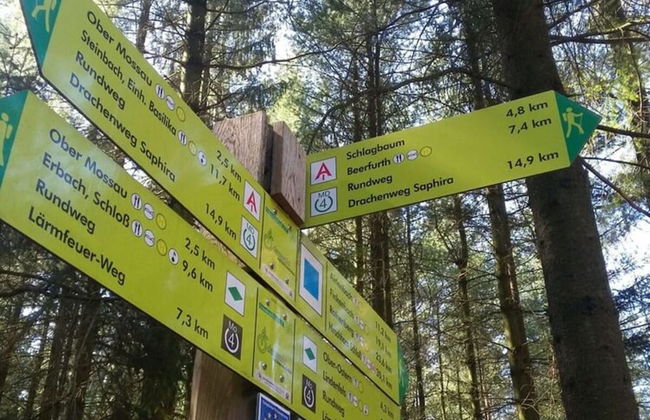 Holiday Apartment Hammergrund - Foto 6