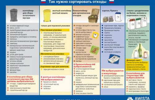 Schöne und optimal gelegene Wohnung - Foto 27