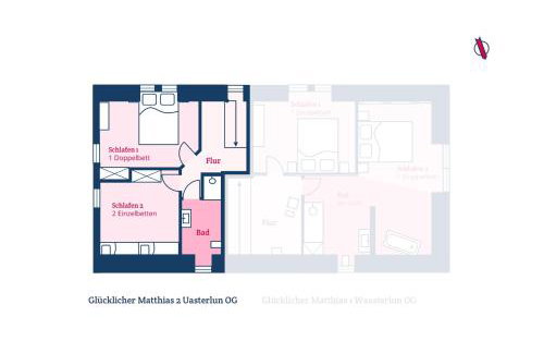 Reethus Glücklicher Matthias Hausteil Uasterlun - Foto 23