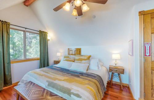 Million Dollar Mountain View - Foto 16