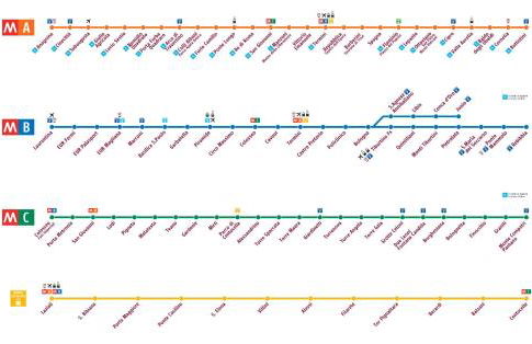 Industrial Loft in Rome - Metro C to Colosseum - Foto 29