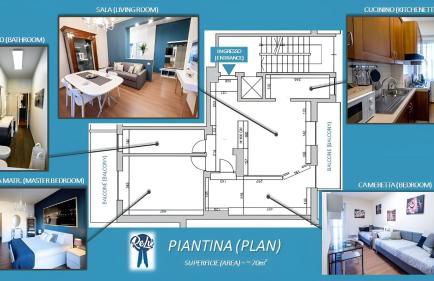 ReLù, l'appartamento vicino allo Juventus Stadium - Photo 4