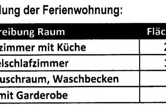 Ferienwohnungen Tröndle - Photo 5