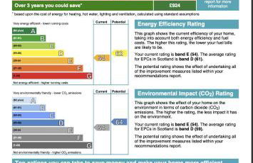 Signature - Linden Cottage Room 3 - Photo 22