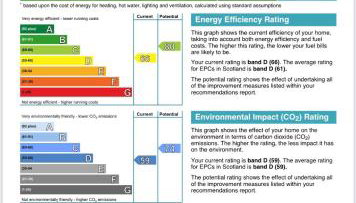 4 bed bungalow near Airport - Foto 2