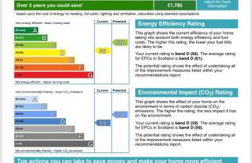 4 bed bungalow near Airport - Foto 2