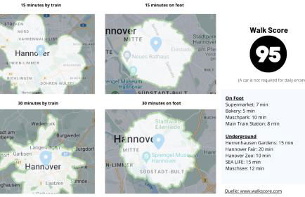 OLIVE Apartments - Terrasse - Zentral - Foto 19