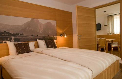 Wegmacherhof - Foto 14