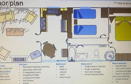 Holmes from Home - 106 Sunrise Southview - Foto 19