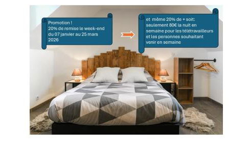 Gite Bonheur et Charme Spa-Sauna forfait 2h inclus - Foto 3