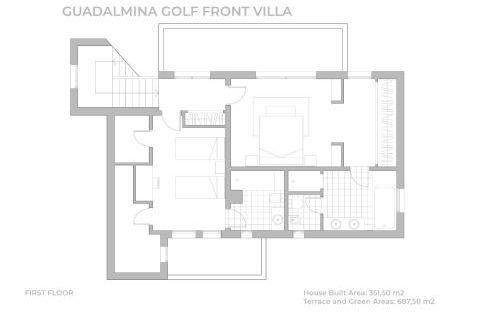 VACATION MARBELLA I Guadalmina Golf Front Villa, Private Pool, Close to the Beach - Photo 20