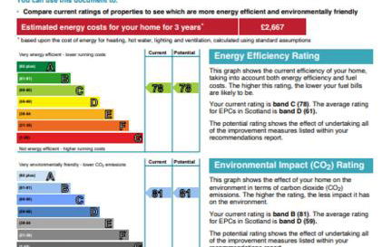 Carnegie Place - Foto 23
