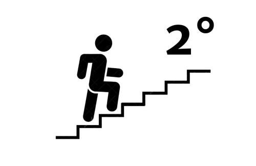 Canacci Charme AC - Foto 7