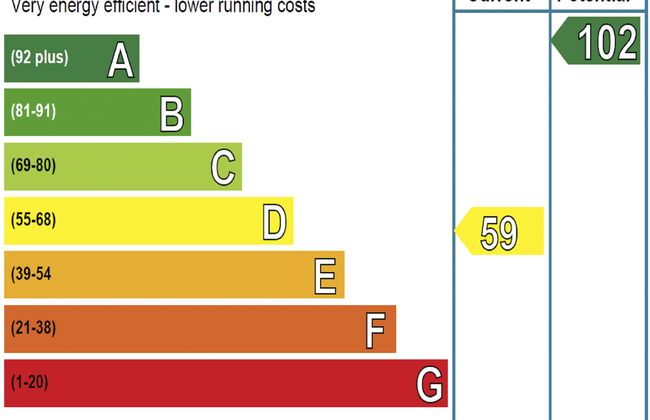 Deveron Lodge - Foto 19