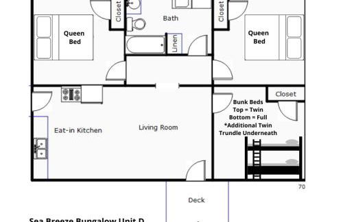 Coastal 3BD Bungalow One Block from Scenic Walkway - Foto 38
