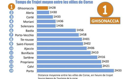 Monte Santu T2 - Foto 21