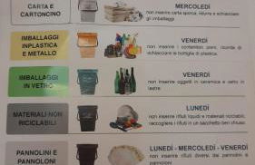 Whole apartment in Villa surrounded by green - Foto 68