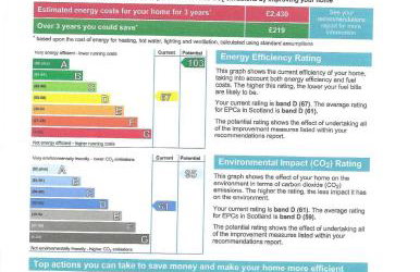 Snowberry Cottages No1 - Photo 15
