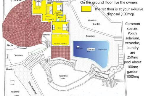 Sant'Antioco island Sea View an Exclusive Villa by the Sea with extra Privacy & Care - Foto 3