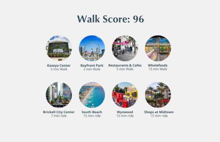 MVR Skyline Luxury in Downtown Miami - Foto 55