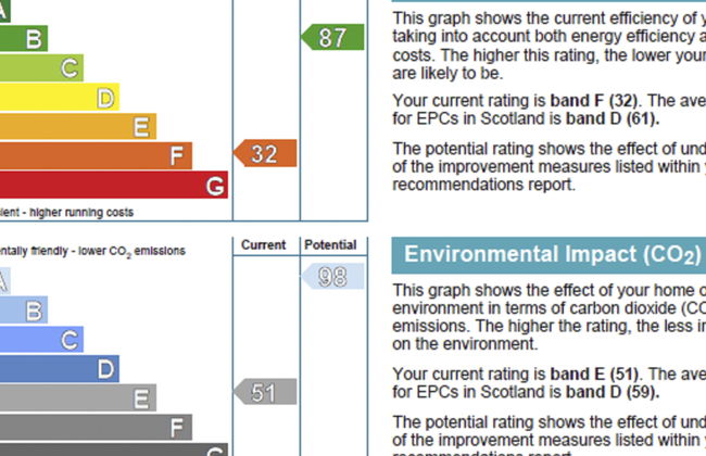 Achmony Byre - Foto 24