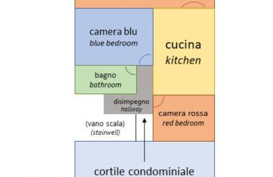 Casa Mimosa - Appartamento con giardino a 50 mt dal mare - Foto 11