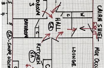 Cairn Shiel - Photo 2