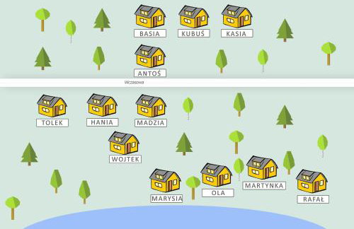 Domki Gromadka - Foto 1