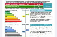 The Eagle's Nest - large house with hot tub and sauna - Foto 56