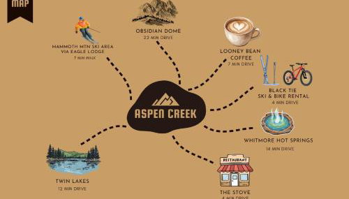 Aspen Creek #401 - Year-round Outdoor Activities - Foto 3